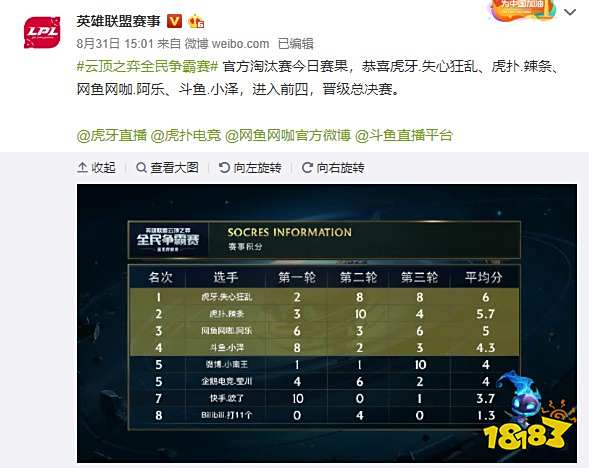 一度成为球 一度成为球