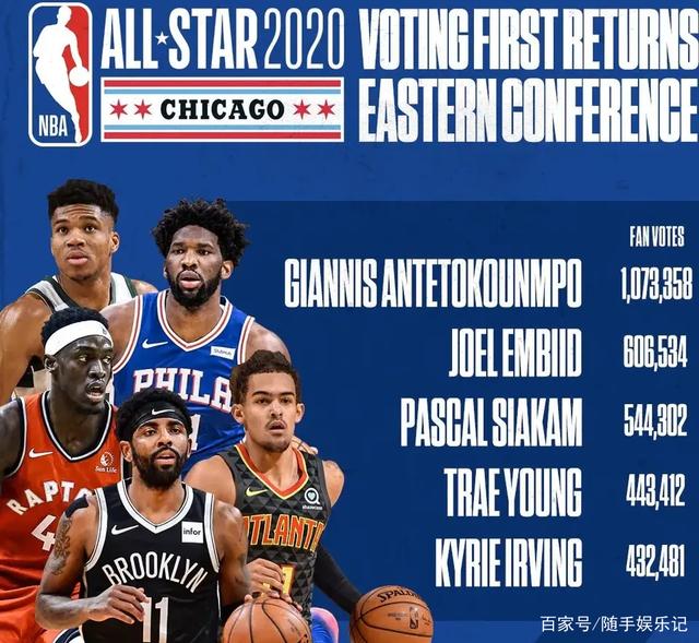 区内的优势 区内的优势