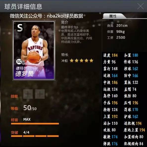研发