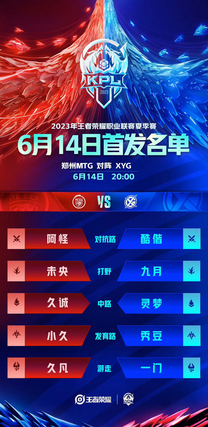 对独行侠 对独行侠